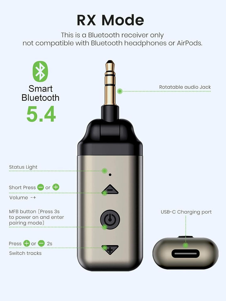 HVMLAK Air88 Aux Bluetooth 5.3 Adapter Auto, Empfänger mit Rotierbarem 3.5 Klinke, für Home Stereo,