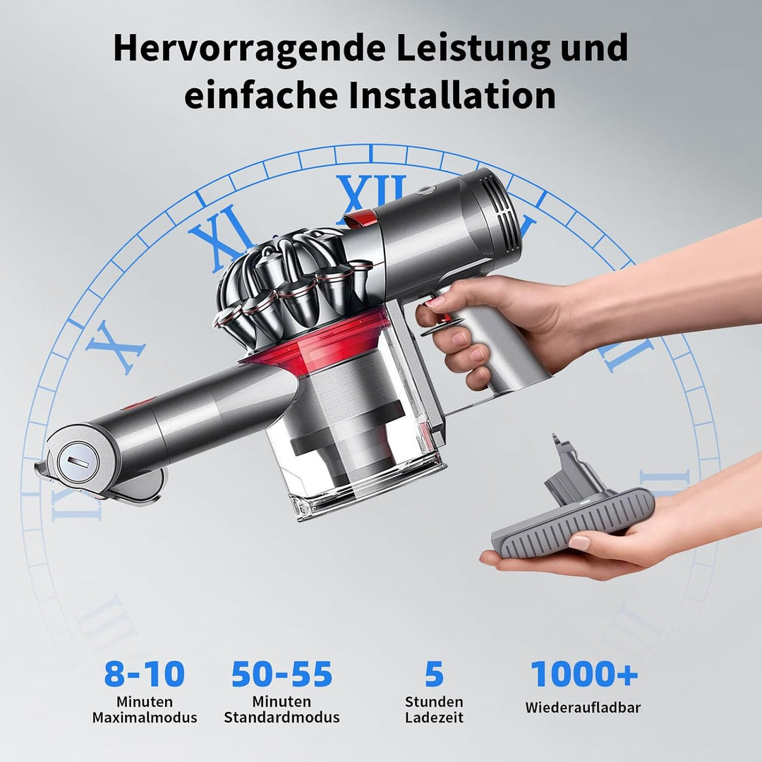 Akku für Dyson V6, Ersatzakku für Dyson V6 Staubsaugern (mit 2 Filter) | Ersatz für Dyson V6 Akku, E