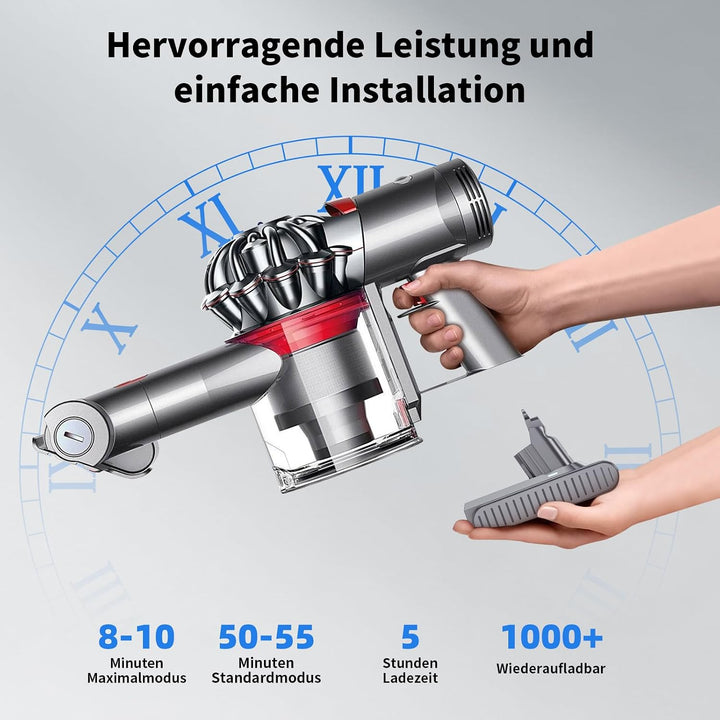 Akku für Dyson V6, Ersatzakku für Dyson V6 Staubsaugern (mit 2 Filter) | Ersatz für Dyson V6 Akku, E