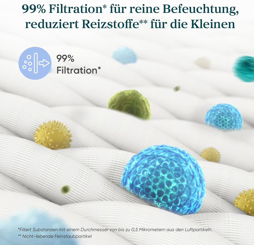 Levoit Ersatzfilter für Sprout Verdunstungsluftbefeuchter 1 pack Ersatzfilter für Sprout, 1 pack Ers