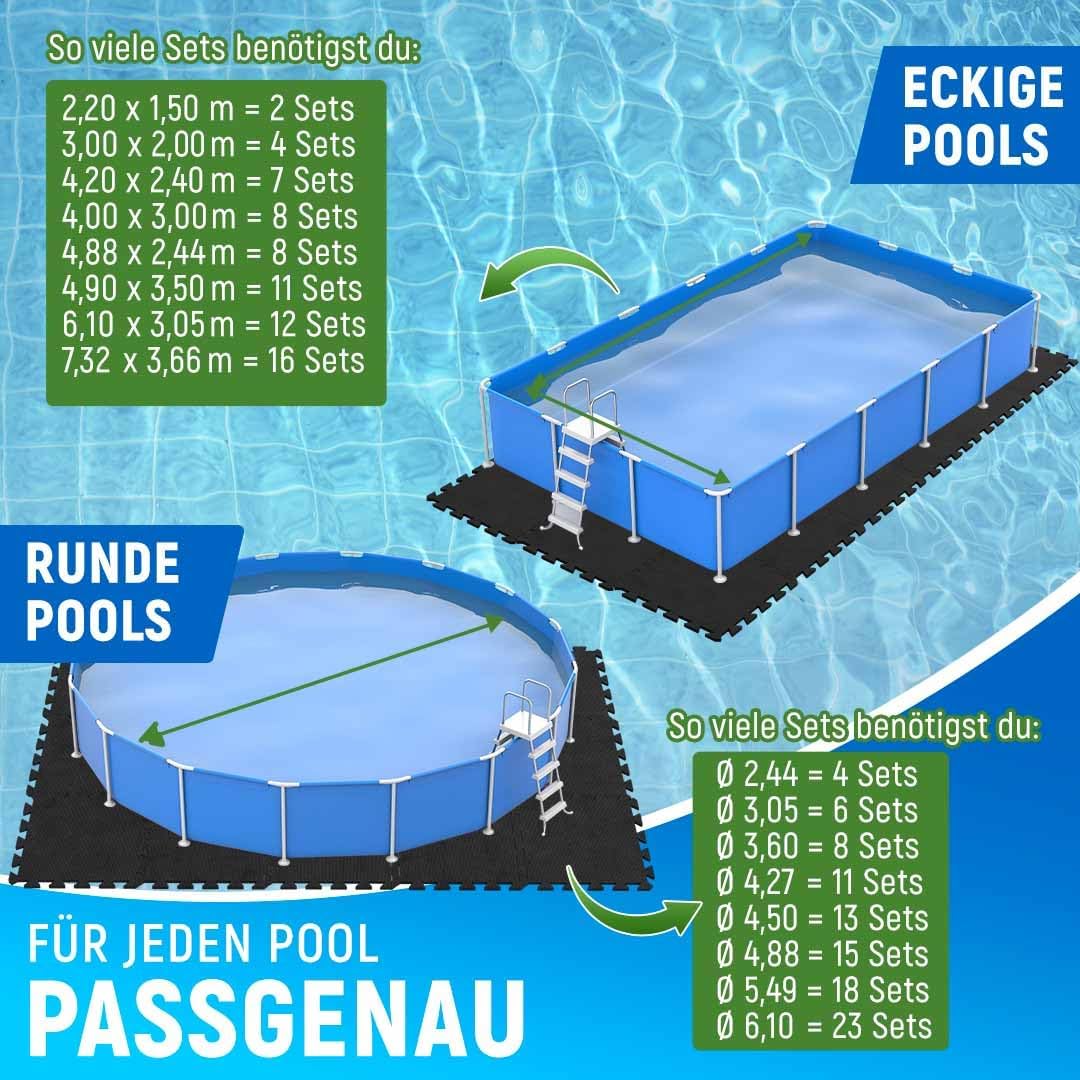 NEOLYMP 144 Stück Pool Unterlage Outdoor zuschneidbar - Whirlpool Unterlegmatte rutschfest und langl
