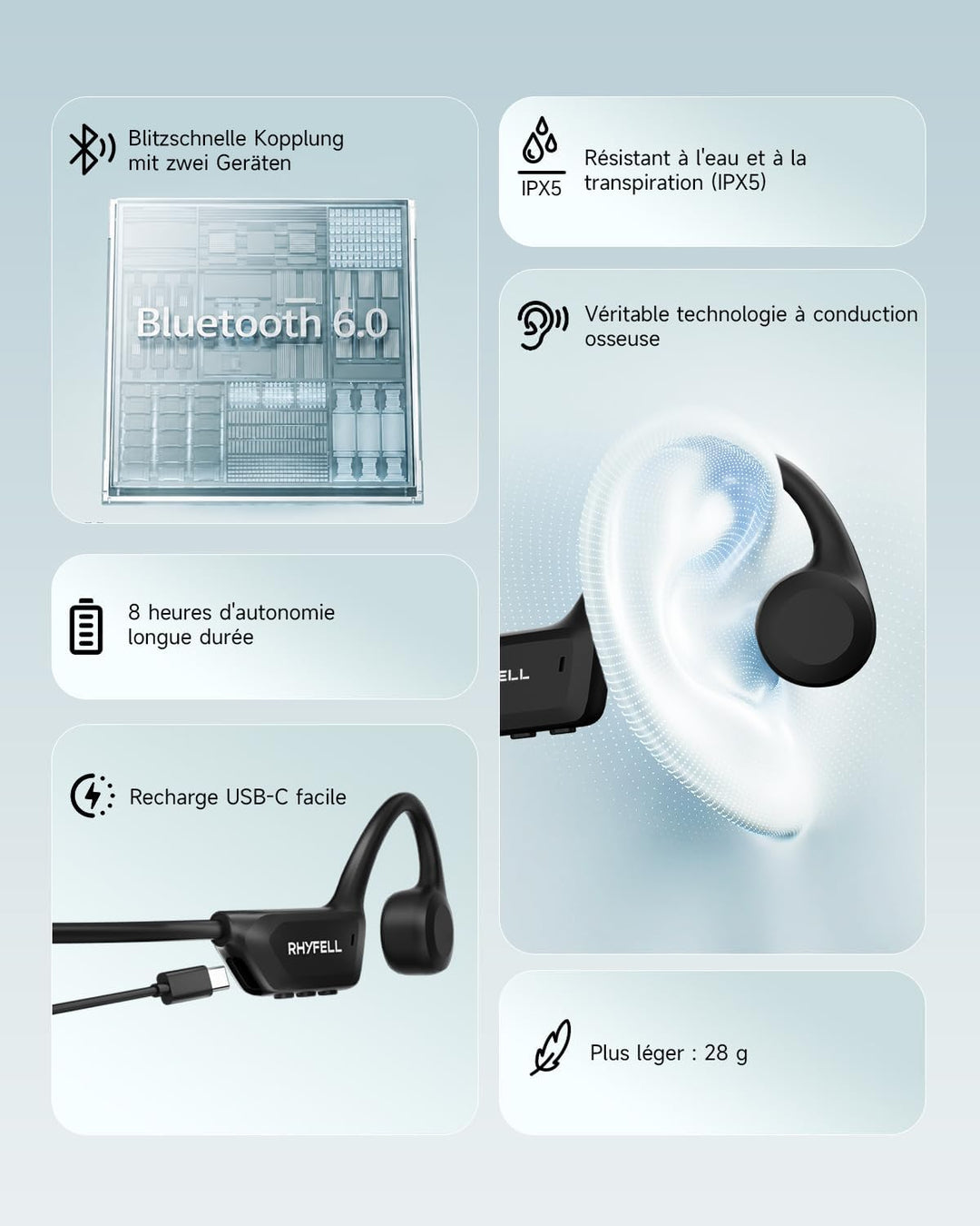 Knochenschall Kopfhörer, Open Ear Bluetooth 6.0 Sportkopfhörer, 8 Std Spielzeit, 28g Ultraleicht, US