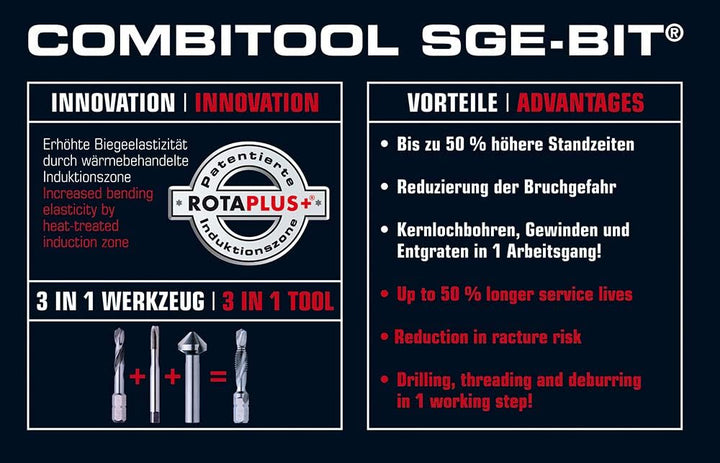 Exact SGE-Bit ROTAPLUS+, M3/M4/M5/M6/M8/M10 + Adapter 825-25, 1/4" Bit-Schaft, HSS, DIN3126