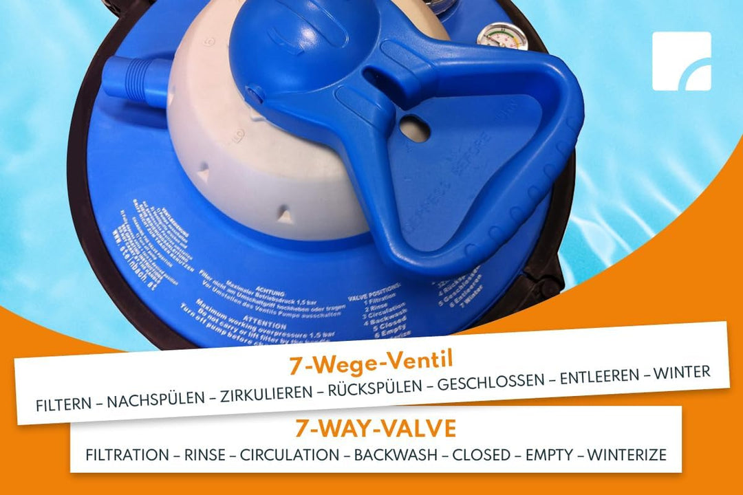 Steinbach Filteranlage Comfort 50 – 040200 – Selbstsaugende Pumpe für Pools mit bis zu 33.000 l – Mi