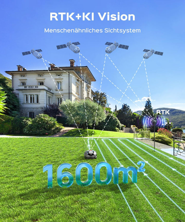 N1600PRO Mähroboter ohne Begrenzungskabel,RTK+KI Vision Rasenmäher Roboter,Max.1600 m²,U-förmiges Mä