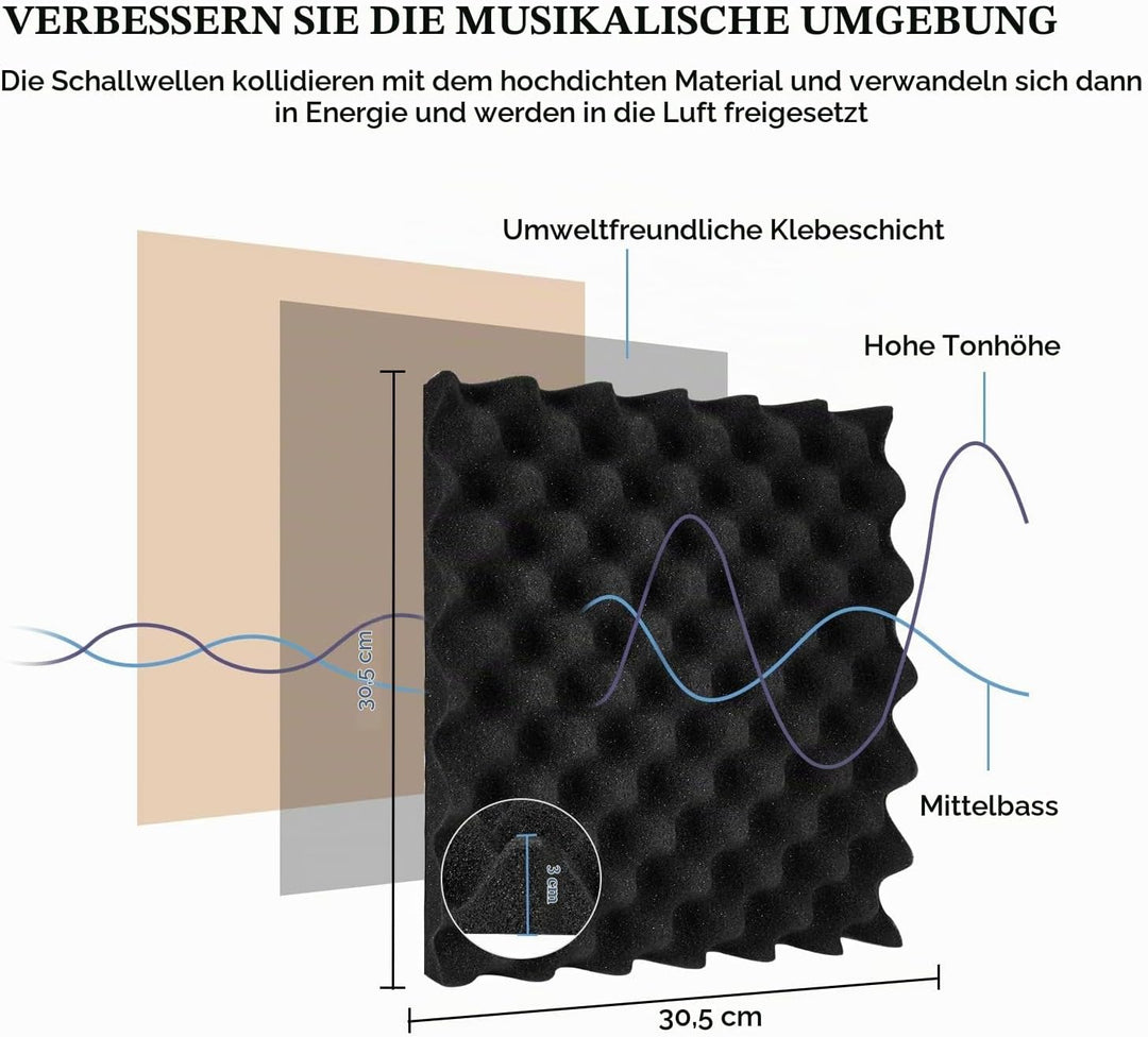 24 Stück Akustikschaumstoff Selbstklebend, Schalldämmung, schallschutz für Podcastsfür Podcast Aufna