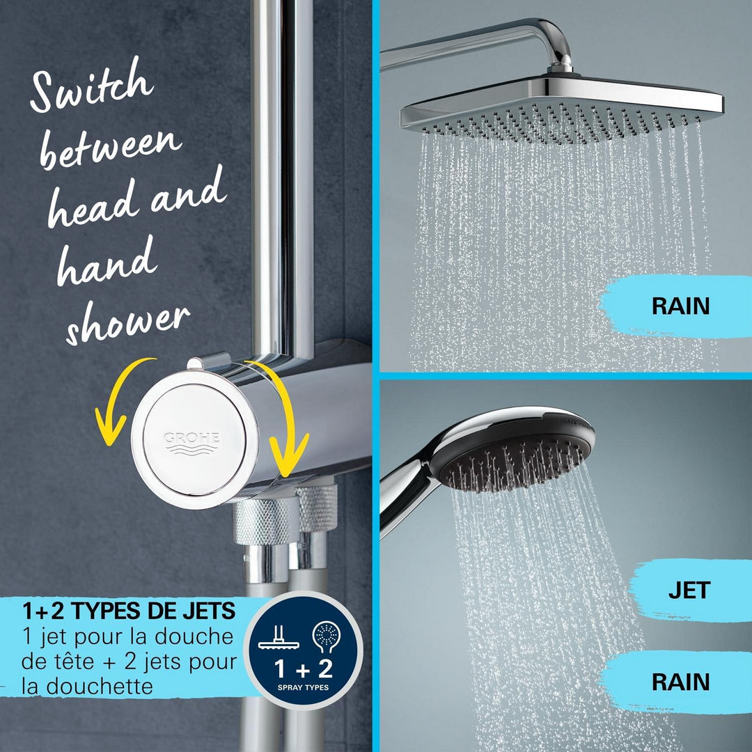 GROHE Vitalio 250, Duschset ohne Armatur, wassersparend, 8l pro Min (Regendusche für vorhandene Dusc