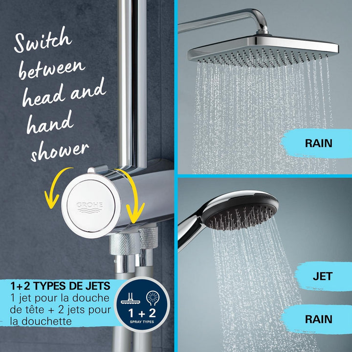 GROHE Vitalio 250, Duschset ohne Armatur, wassersparend, 8l pro Min (Regendusche für vorhandene Dusc