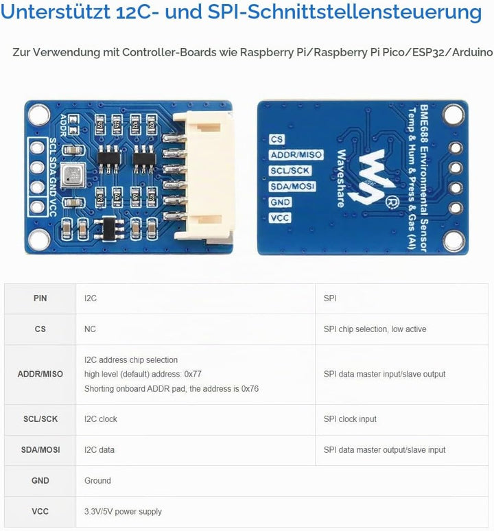 BME688 Sensor I2C BME688 Environmental Module for Raspberry Pi 4B+ 4B 3B+ 3B 2B+ Zero W WH 2W / Rasp