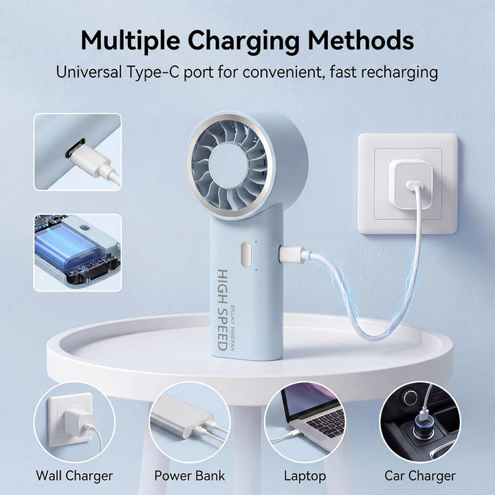 efluky Handventilator, Mini Hochgeschwindigkeits-Ventilator, USB wiederaufladbar mit 5 Geschwindigke