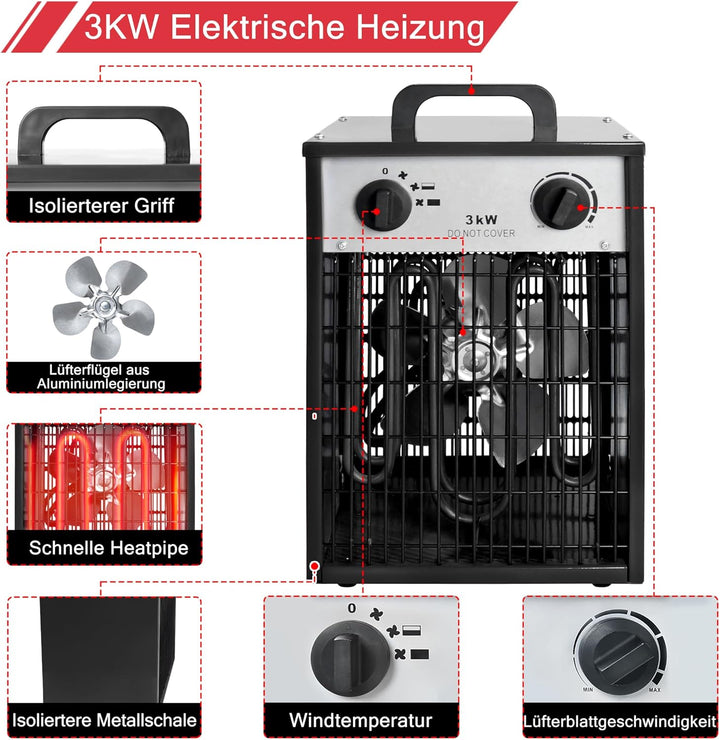 Aufun Heizlüfter Elektroheizung 3KW 220V-Profi-Industrie Heizgerät Elektroheizer Heizstrahler Heizge