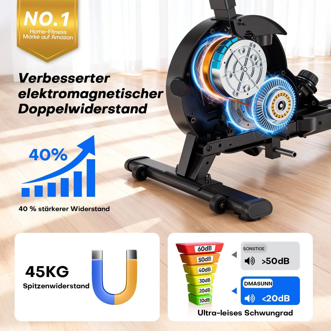 DMASUN Rudergerät für Zuhause, [2026 Neu] Magnetisches Rudergerät mit Upgrade Doppel-Slide-Rails Ult