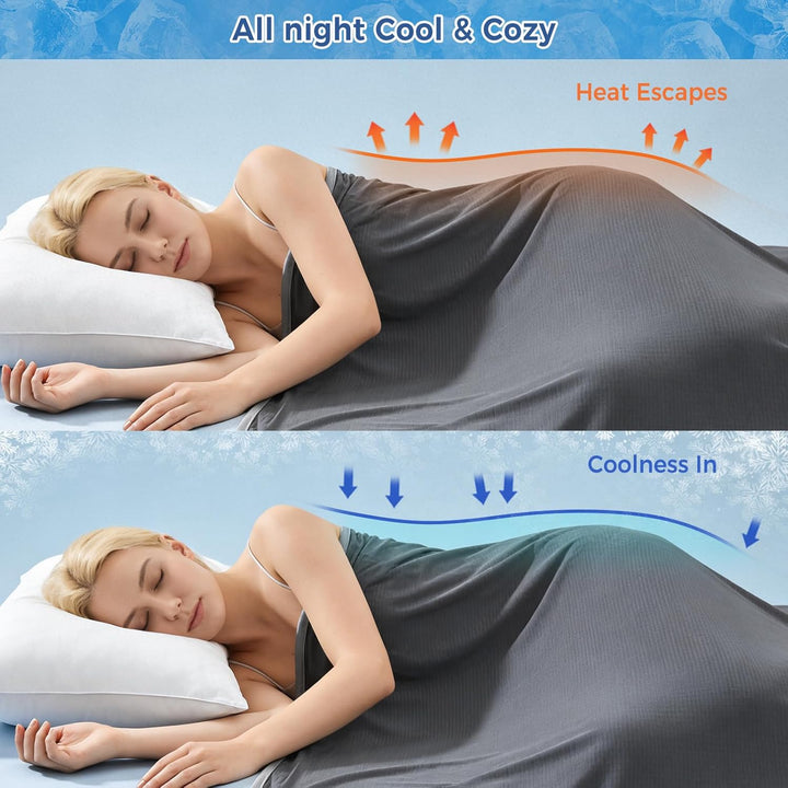 EMME Kühldecke Kühlende Decke, Arc-Chill Q-Max>0,5, 152 x 203 cm, 2 in 1 Doppelseitige Feinstreifen