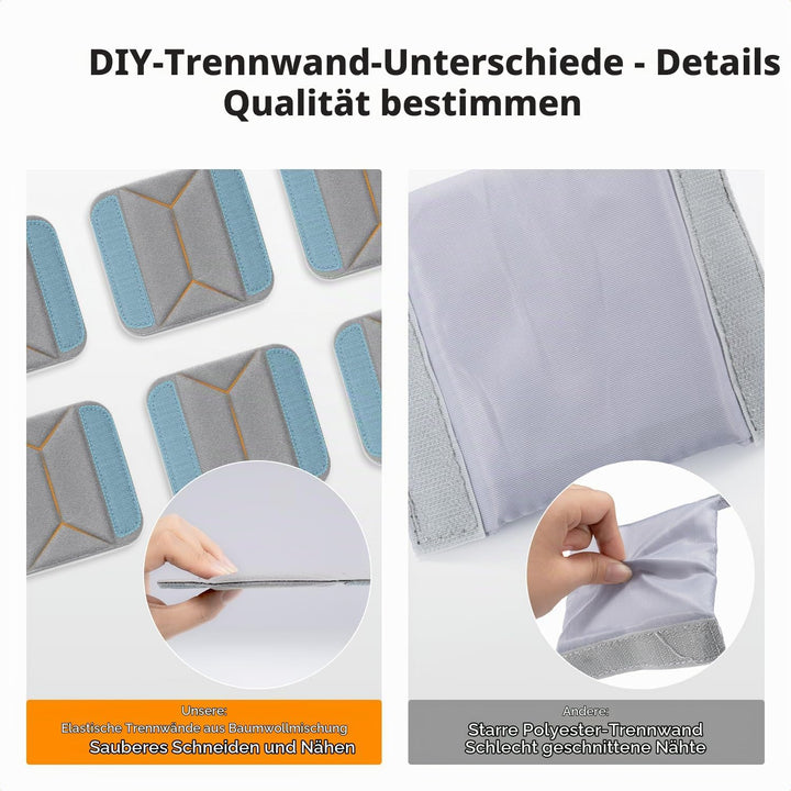 K&amp;F CONCEPT Kamerarucksack Fotorucksack mit Hartschale Kameratasche mit 15,6-Zoll-Laptopfach und Reg