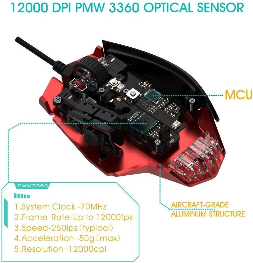 Rii Gaming M01 Laser - Programmierbare Gaming Maus, 12.000 DPI, 16.8 Millionen Farben LED Hintergrun