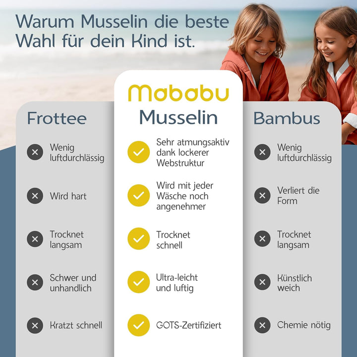 Bademantel Kinder mit Kapuze | 100% Bio-Baumwolle GOTS Zertifiziert | Premium Musselin Kinderbademan