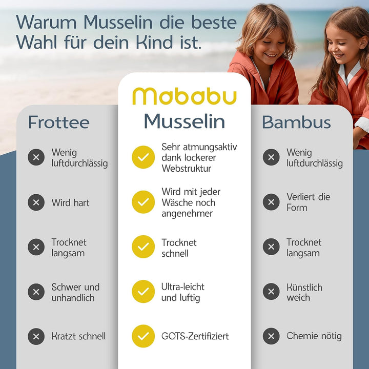 Bademantel Kinder mit Kapuze | 100% Bio-Baumwolle GOTS Zertifiziert | Premium Musselin Kinderbademan