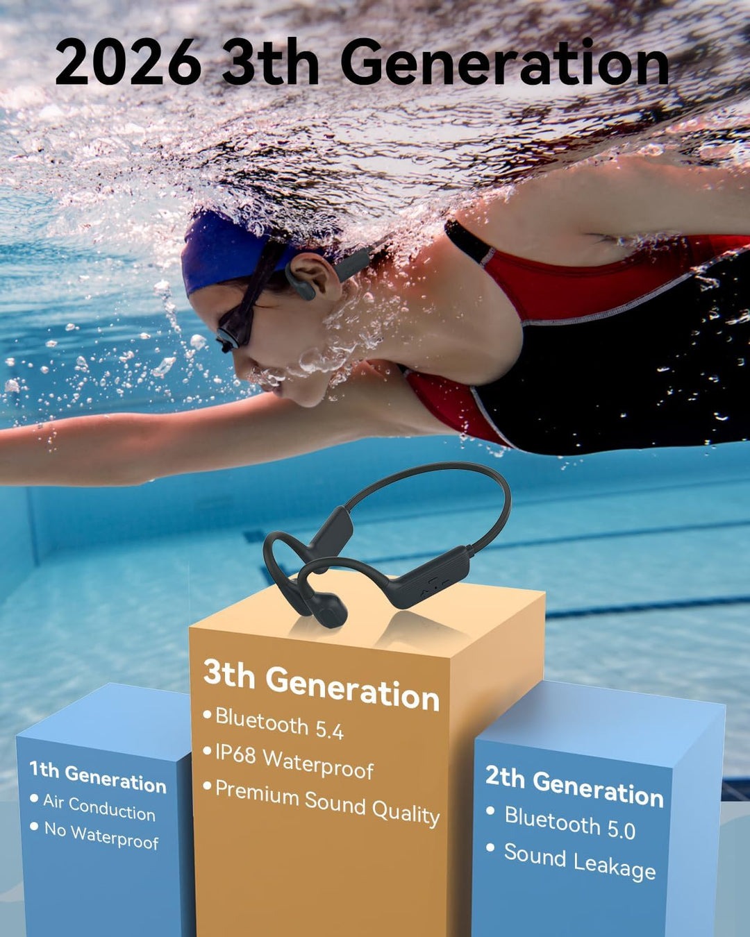 MONODEAL Kopfhörer Schwimmen IP68 wasserdichte Knochenschall Kopfhörer Bluetooth 5.4, Bone Conductio