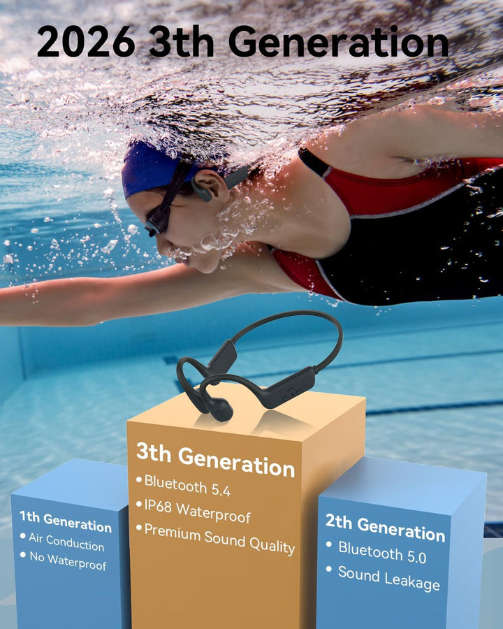 MONODEAL Kopfhörer Schwimmen IP68 wasserdichte Knochenschall Kopfhörer Bluetooth 5.4, Bone Conductio