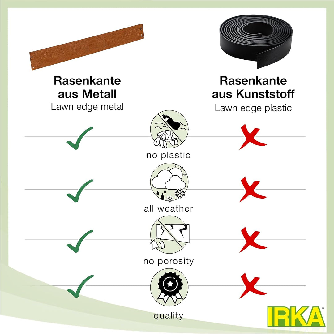 IRKA Rasenkante Cortenstahl Garten 14 cm x 100 cm x 1mm | Set 10 Stück | Cortenstahl stabile Mähkant