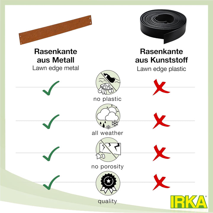IRKA Rasenkante Cortenstahl Garten 14 cm x 100 cm x 1mm | Set 10 Stück | Cortenstahl stabile Mähkant