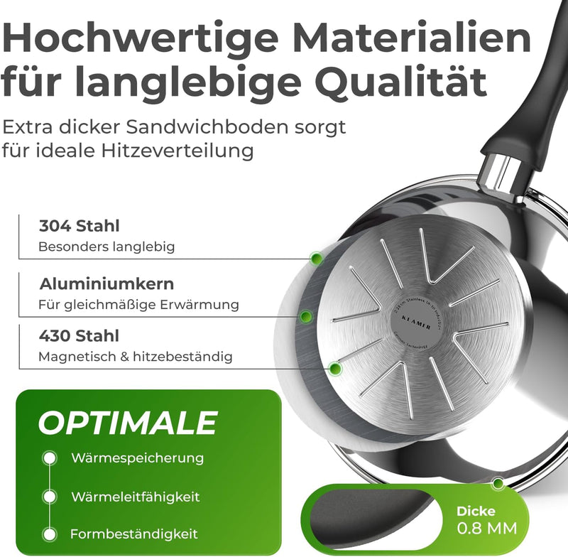 KLAMER Profi Edelstahl-Wok 28 cm Induktion Premium Beschichtung, Wok 28 cm