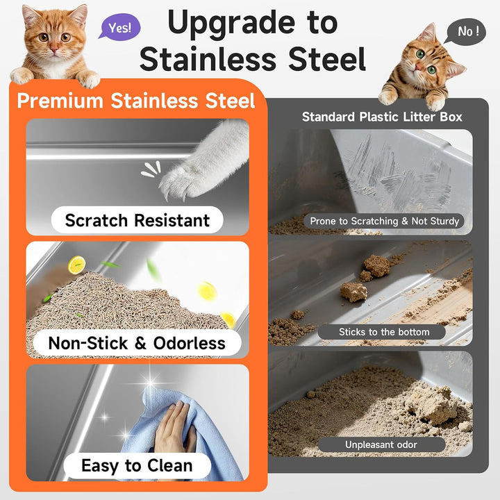 Edelstahl-Katzentoilette für kleine Katzen, geruchsfreie Metall-Katzentoilette mit hohem Seitendecke