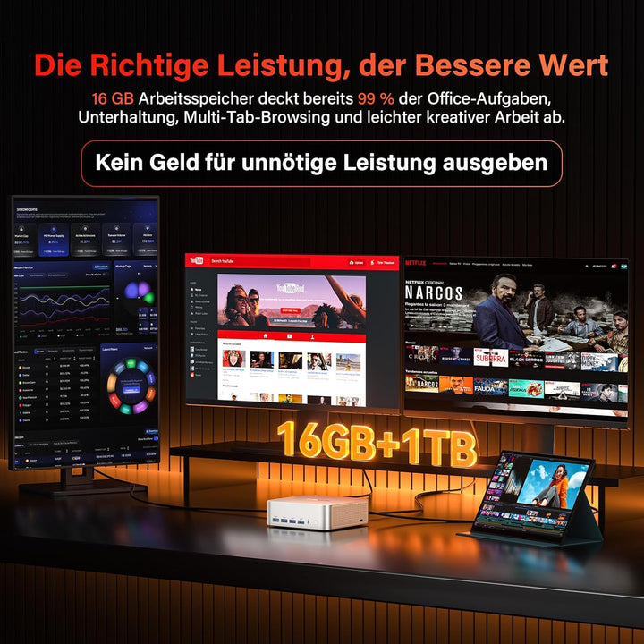 GEEKOM Mini PC A7 Max mit AMD Ryzen 9 7940HS R9 7940HS(16GB+1T), R9 7940HS(16GB+1T)