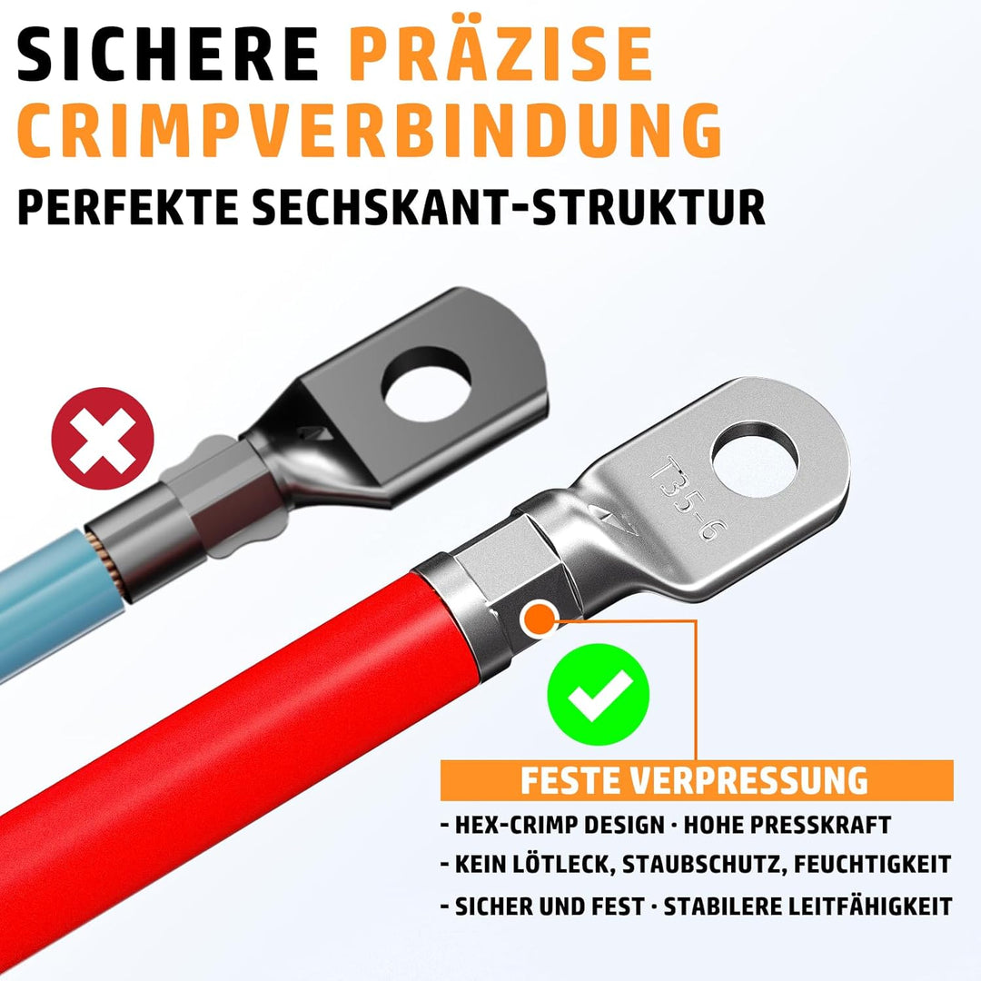 PEBA Crimpzange Kabelschuhe Set, Rohrkabelschuh Zange 6-50mm² mit Ringkabelschuhe, Kupfer Ringklemme