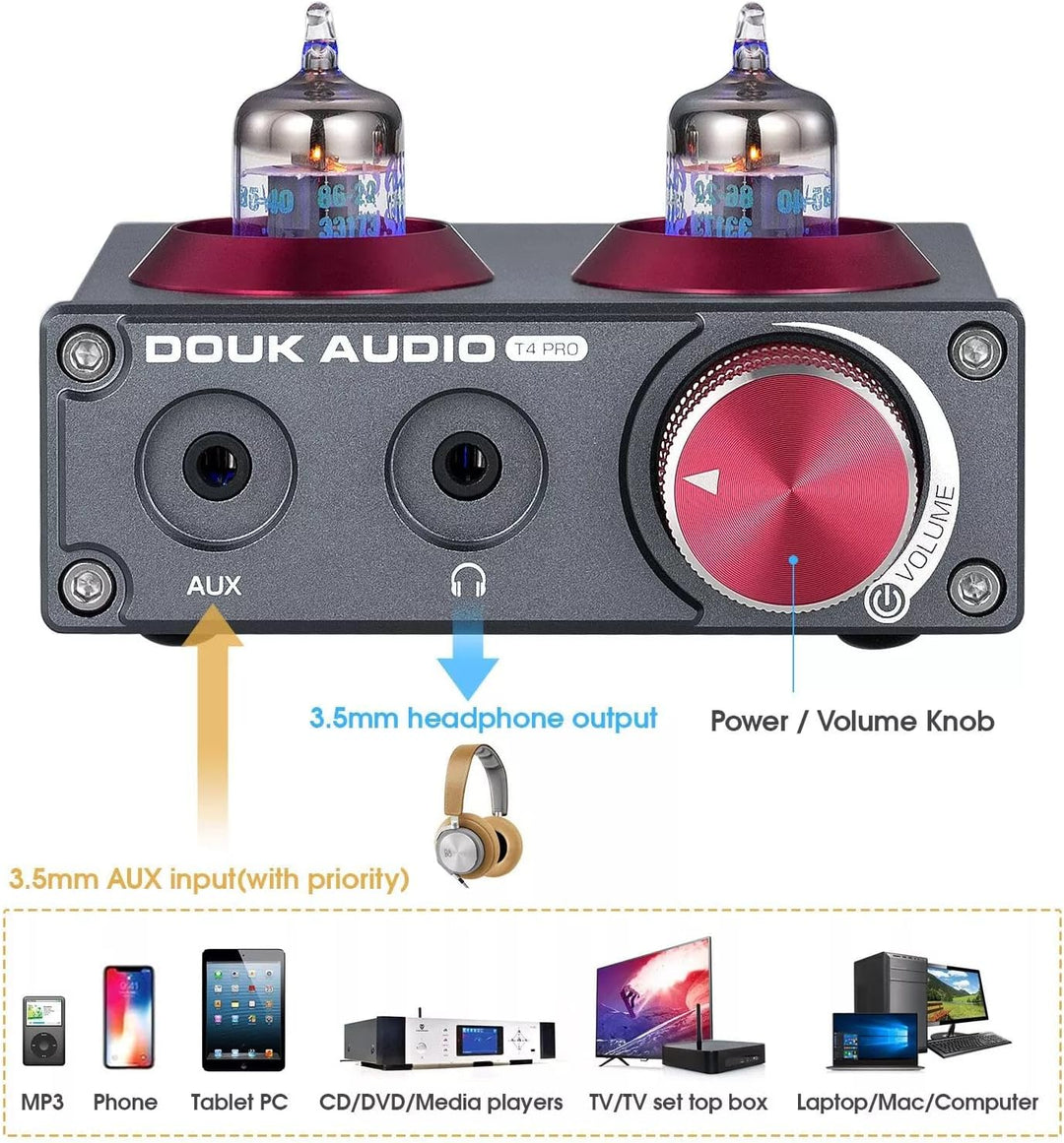 Phono-Vorverstärker,Douk Audio T4 PRO Mini Valve Tube MM Phono Verstärker GE5654 Röhrenvorverstärker