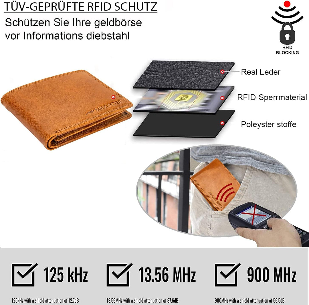Marc Peter® Echt-Leder Geldbörse Hanover | Geldbeutel für Herren mit RFID-Schutz | Gross 10 Fächer P