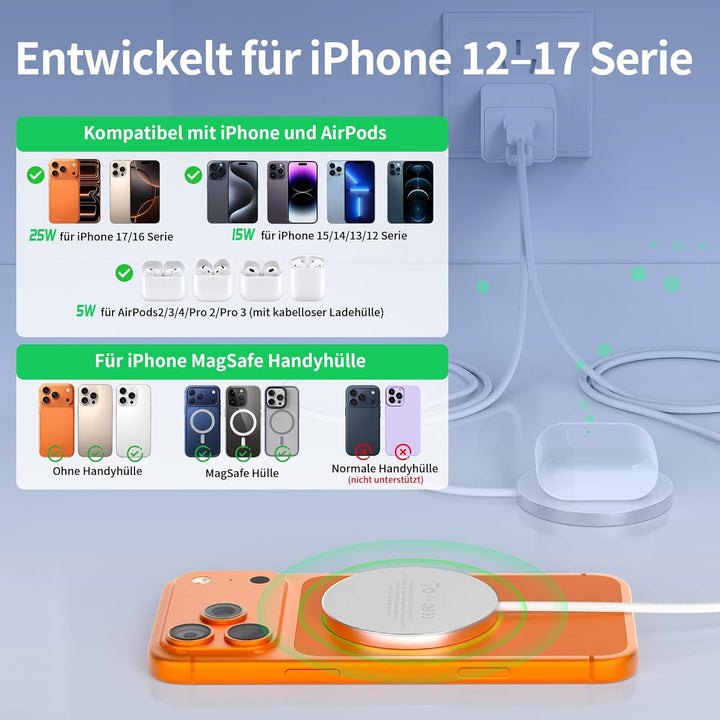 25W magnetisches Wireless-Ladegerät für MagSafe, für iPhone 17/16/15/14/13/12/AirPods mit Schnelllad