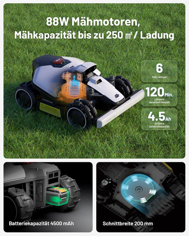 MAMMOTION LUBA mini AWD 800 Mähroboter ohne Begrenzungskabel, NetRTK+Vision, Keine RTK-Antenne erfor