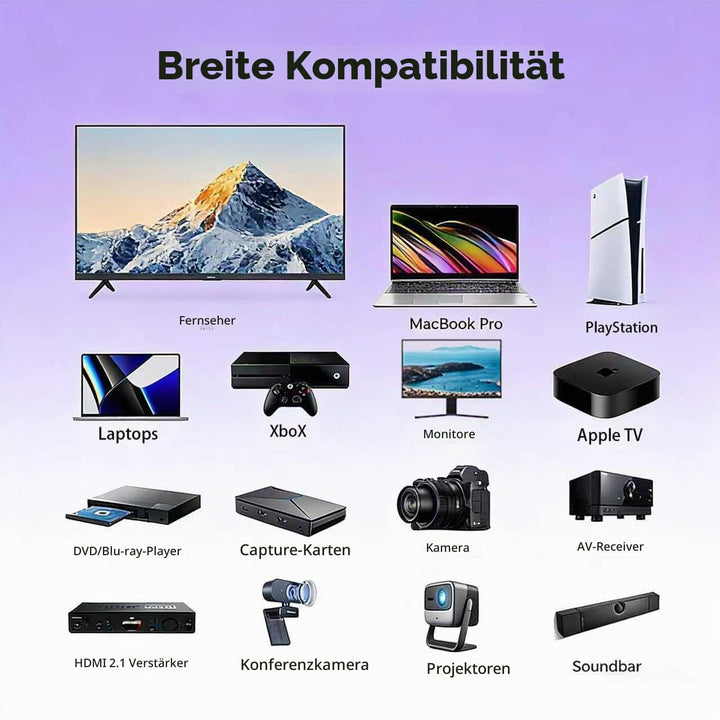 16K HDMI 2.2 Kabel 3M, 96Gbit/s High Speed HDMI Kabel, 16K 60Hz 8K 60Hz 4K 240Hz 144Hz 120Hz HDMI 2.