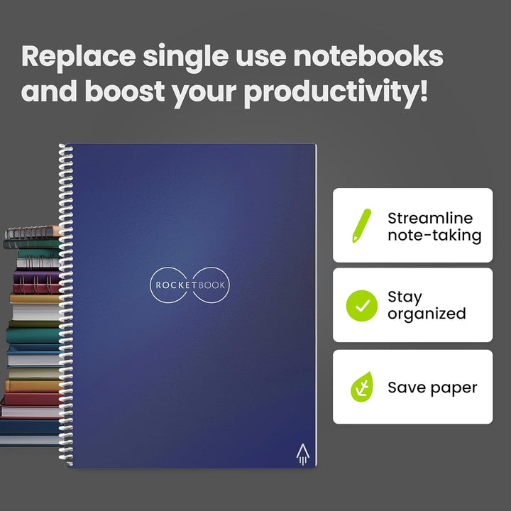 Rocketbook Core Wiederverwendbares Digitales Notizbuch - Executive A4 Blau - Elektronischer Notizblo