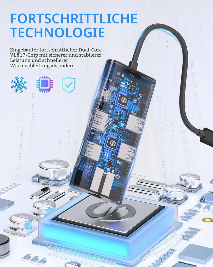 USB C Hub, UtechSmart 6 in 1 USB C zu HDMI Adapter mit 1000M Ethernet, PD 100W Ladeanschluss, 3 USB
