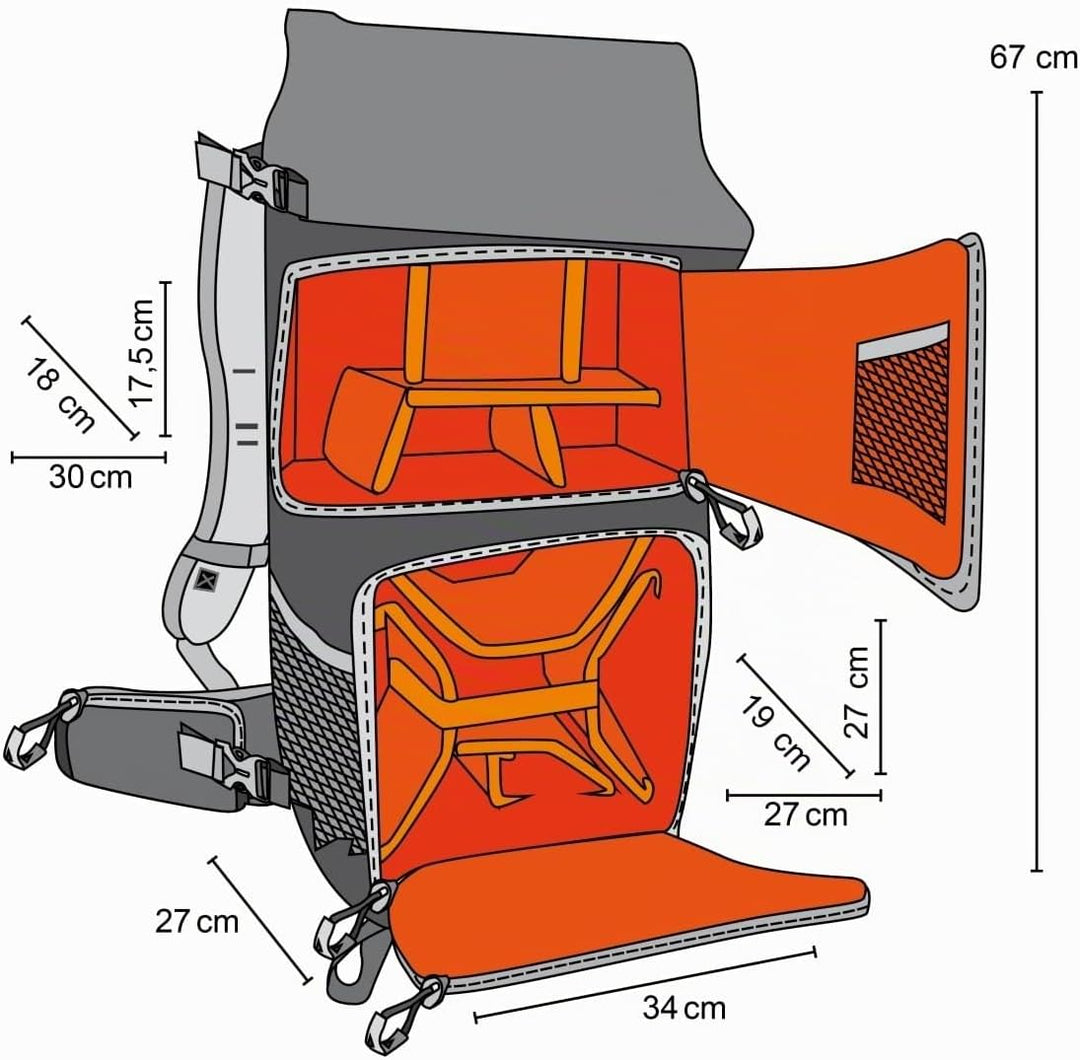 Mantona Elements Pro Kamera und Drohnenrucksack dunkelblau/grün/orange