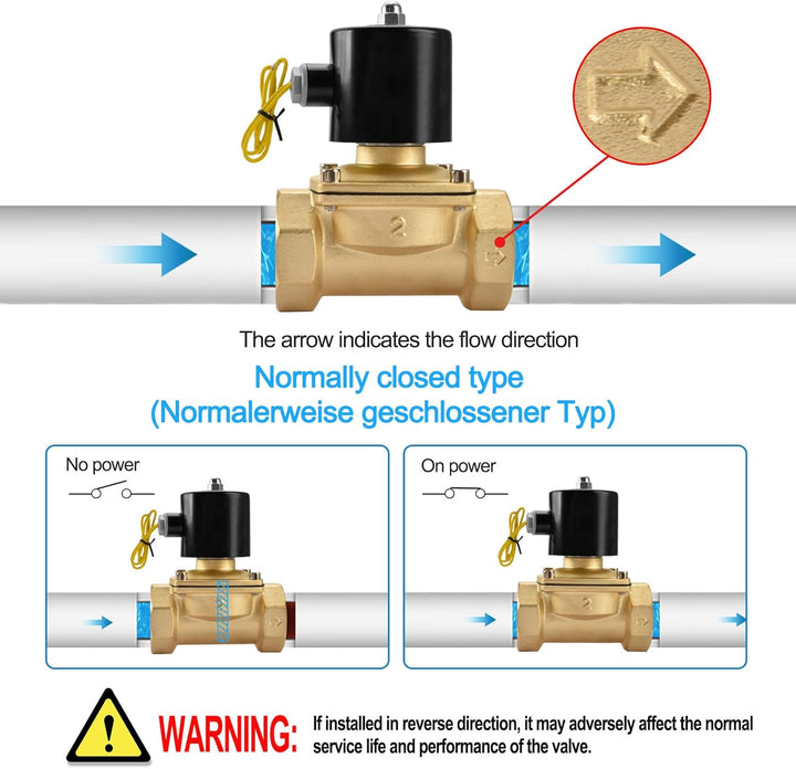 Heschen Elektrisches Messing-Magnetventil, 2W-500-50, PT2'', DC12V, Direktwirkung Wasser, Normal Ges