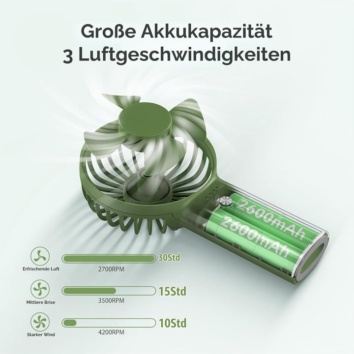 TECKNET Tragbarer Handventilator mit 5200mAh Akku, Wiederaufladbar, Grün | 3 Einstellbare Geschwindi