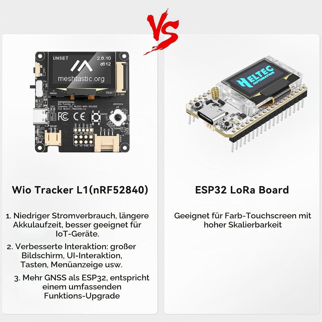 2 Set Wio Tracker L1 Board mit 3000mAh Akku und Gehäuse Set – SX1262 nRF52840 Kit für AR duino Mesht
