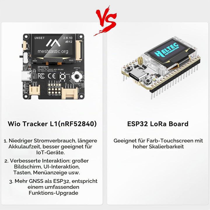 2 Set Wio Tracker L1 Board mit 3000mAh Akku und Gehäuse Set – SX1262 nRF52840 Kit für AR duino Mesht