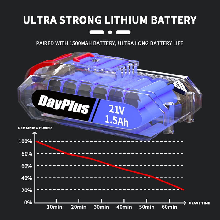 Akku-Bohrmaschine,21V Akku Bohrschrauber mit 2 Li-Ion Batterien,26 Stück Bohrkit enthalten, 25+1 Dre