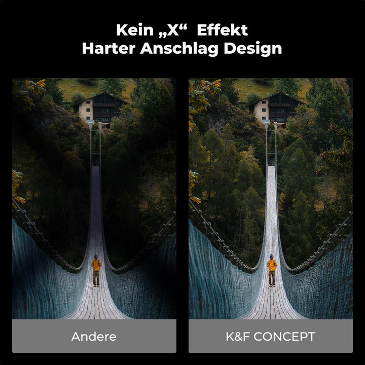 K&F Concept Nano-X PRO ND Filter 72mm Variabler Graufilter ND2-32 (1-5 Stop) Neutral Graufilter, 72m