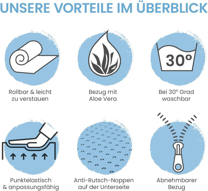 ELONEO Viscoelastischer Matratzen Topper 90x190cm, Matratzentopper mit Memory Foam Effekt, 4 cm Höhe