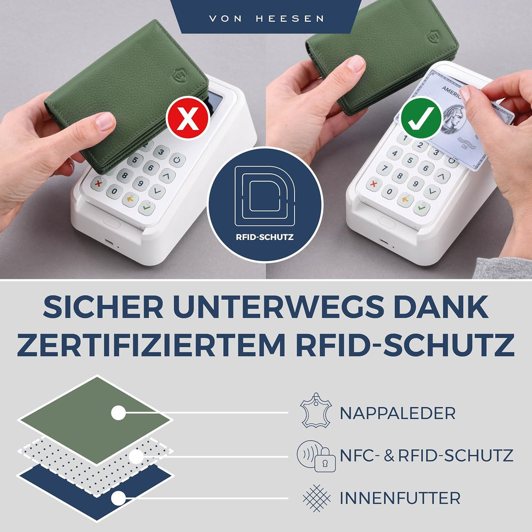 VON HEESEN® Visitenkartenetui Leder mit RFID-Schutz - Platz für 50 Visitenkarten - 6 Fächer - Visite