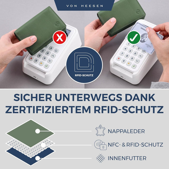 VON HEESEN® Visitenkartenetui Leder mit RFID-Schutz - Platz für 50 Visitenkarten - 6 Fächer - Visite