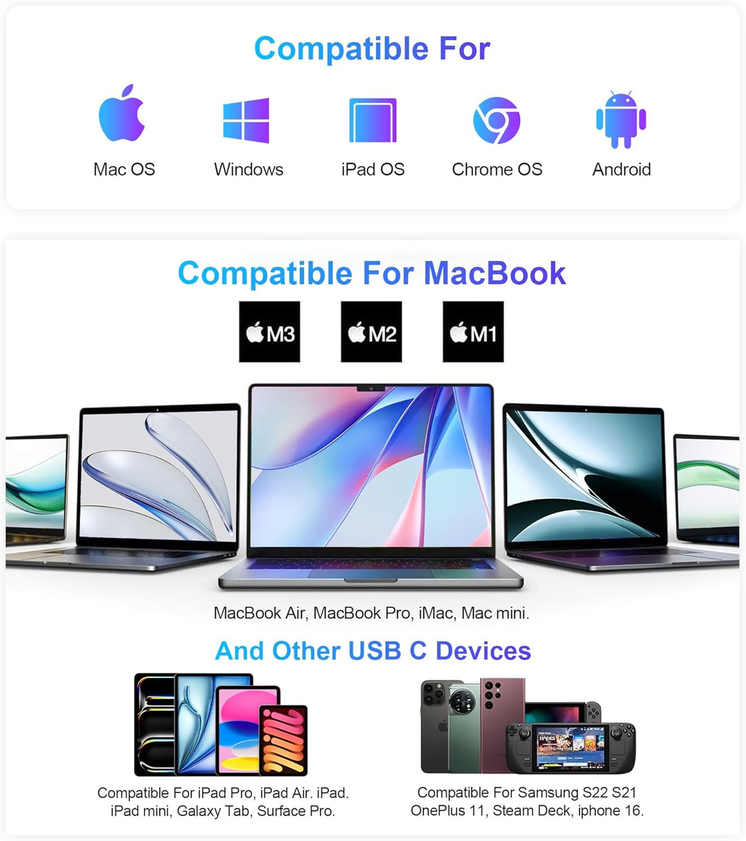USB C Hub, UtechSmart Ethernet Multiport Adapter, 6 in 1 zu HDMI Dock kompatibel für MacBook Pro/Air