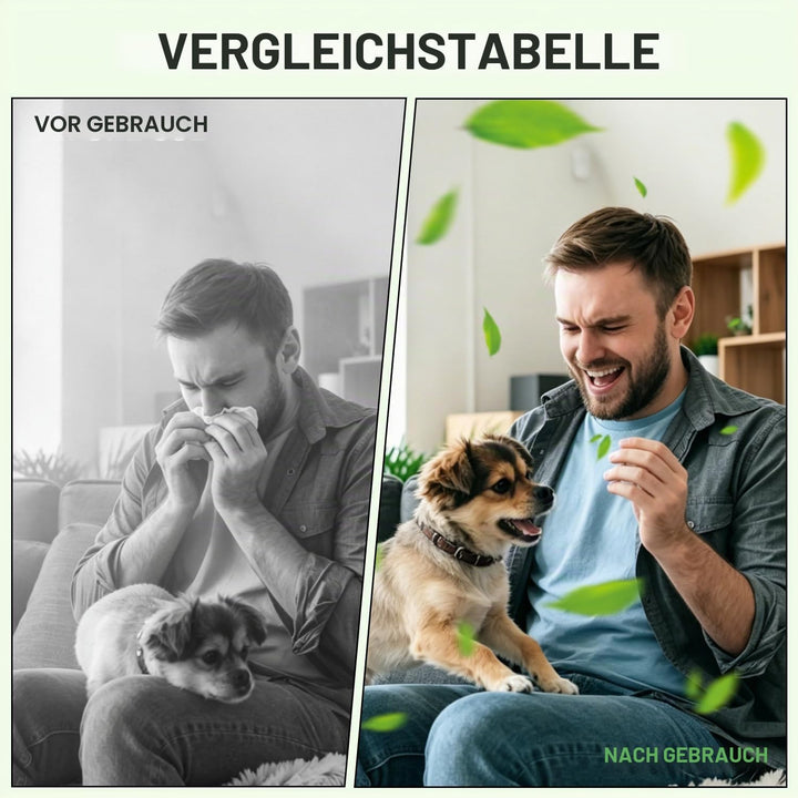 2er Pack Mini Luftreiniger Plug-In, 40 Millionen Negative Ionen Ionisator, Geruchsentferner für Rauc