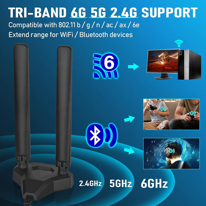 Eightwood WiFi 6E Tri-Band Antenne 6GHz 5GHz 2,4GHz Gaming WiFi Antenne Magnetfuss mit 2 m Verlänger