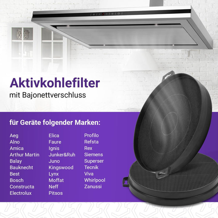 Viоks.pro 2x Aktivkohlefilter Kohlefilter für Dunstabzugshauben 210mm Ersatz für Bosch 00353121 DHZ5